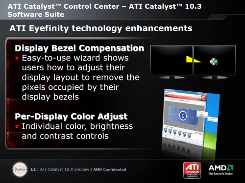 ATI Catalyst 10.2 & 10.3 Graphics Drivers ATI Catalyst 10.2 & 10.3 Graphics Drivers